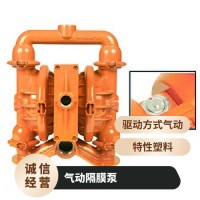 Wilden威尔顿 气动隔膜泵P4系列金属 扬程 5-50