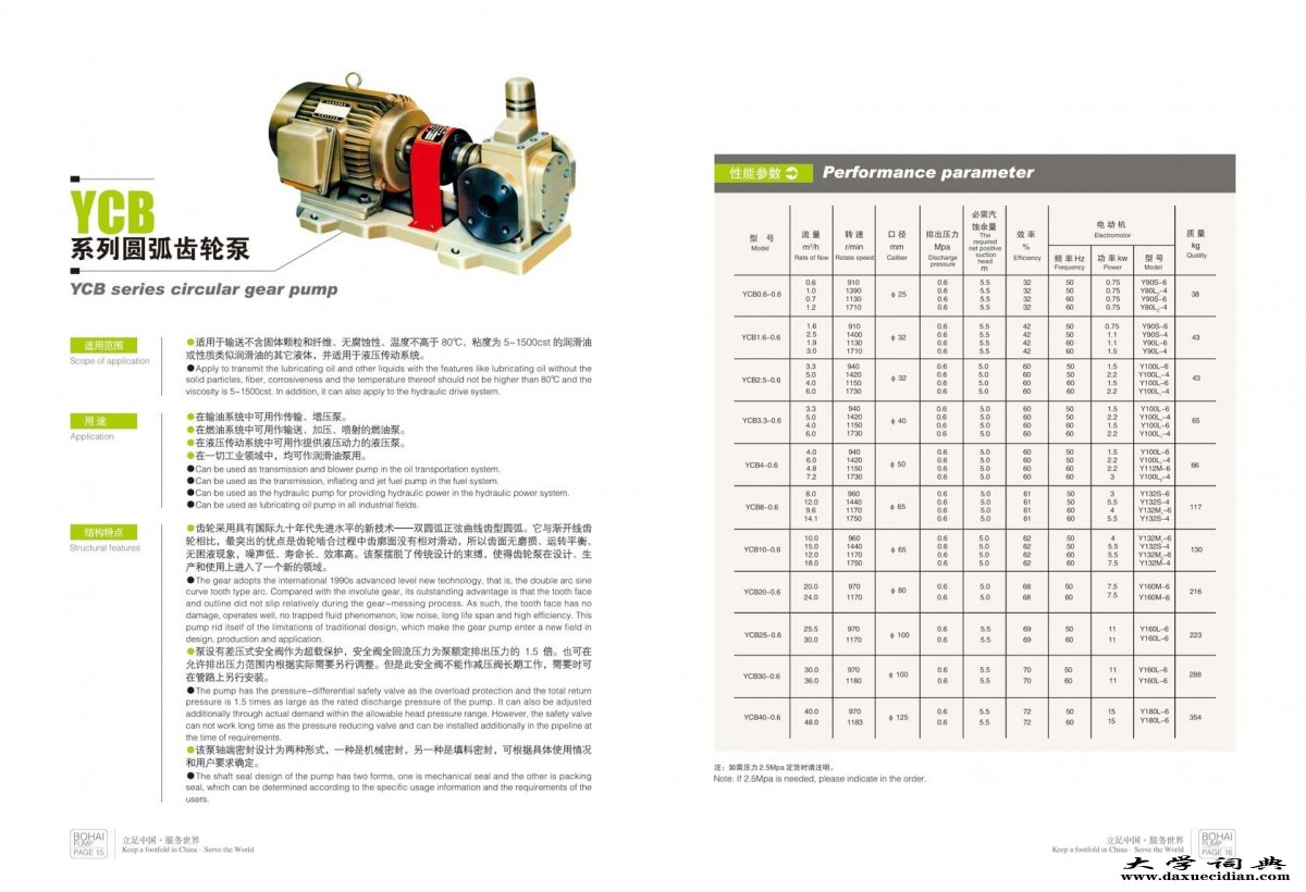河北省沧州市渤海油泵实体企业天津销售导热油泵种类物超所值的好产品