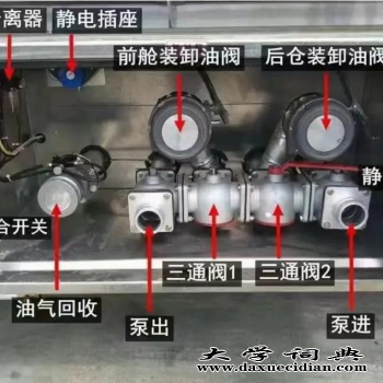 沧州渤海泵业货车油泵结构图价格公道-文县图1
